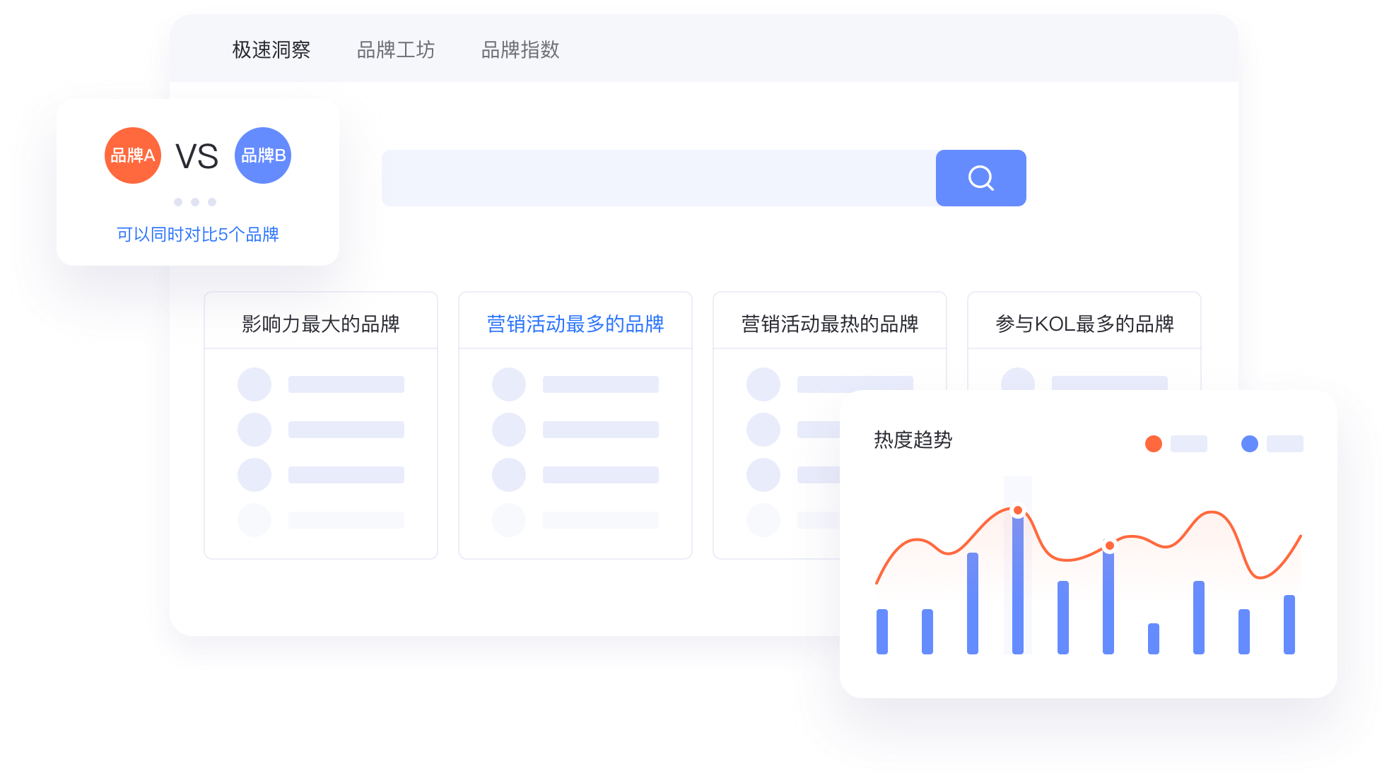 时趣洞察引擎